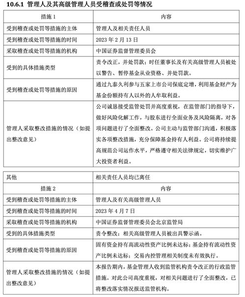九泰基金收縮前線 APP下線、服務(wù)號(hào)更迭，年內(nèi)23只產(chǎn)品僅1只盈利