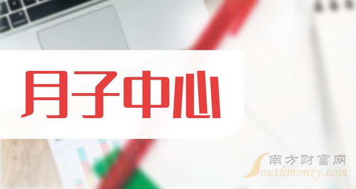 盤點(diǎn)2025年月子中心板塊上市公司,名單收好 2025 6 26
